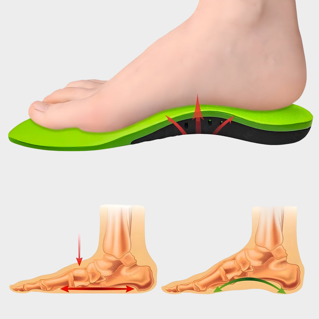 Einlegesohlen Fußschmerzen Komfort Linderung 9